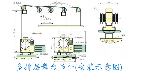 多排層舞臺(tái)吊桿（安裝示意圖）